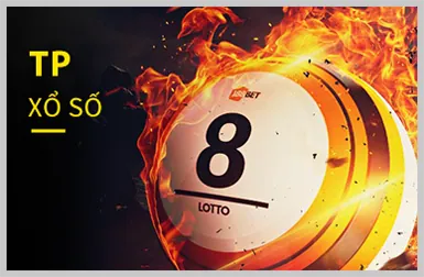 Trò chơi Nổ Hũ (Slots)